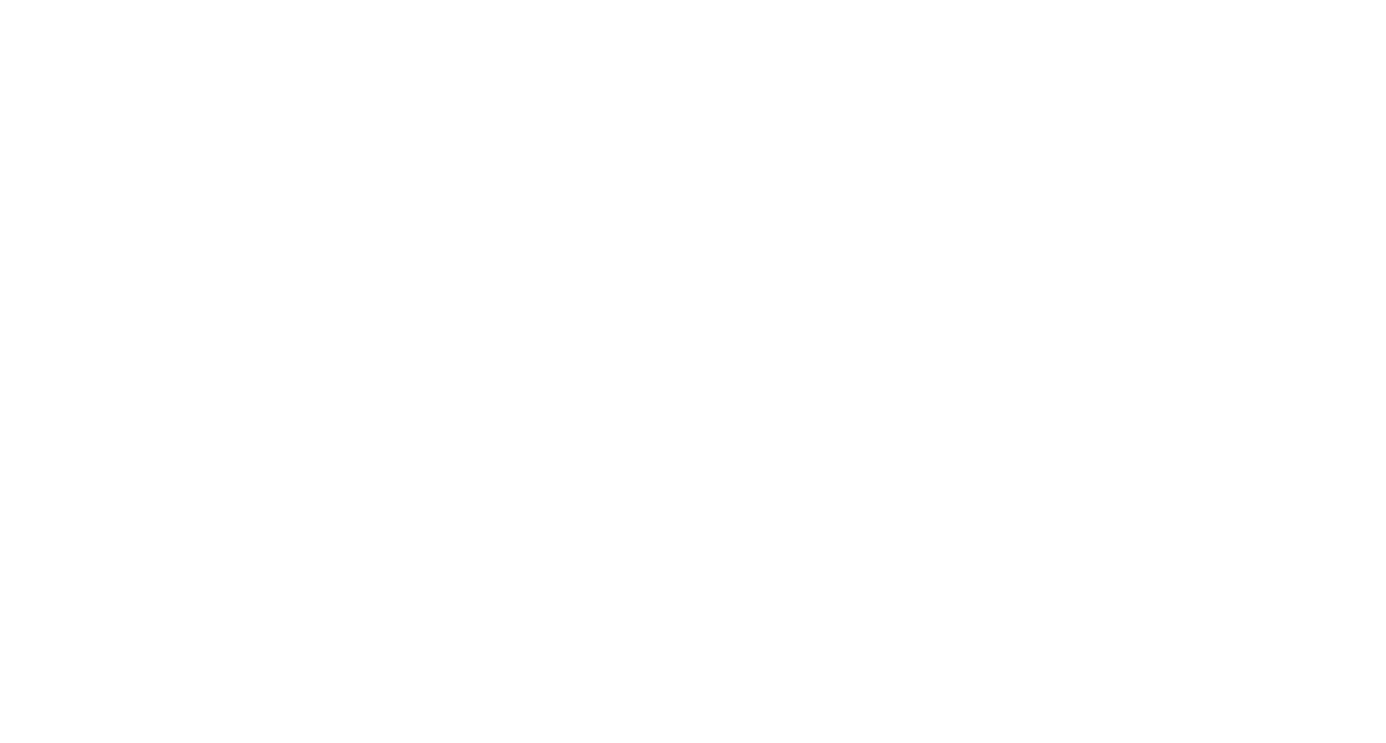 LGND